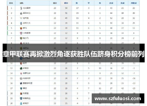 意甲联赛再掀激烈角逐获胜队伍跻身积分榜前列